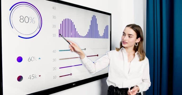 Pourquoi la formation en entreprise est-elle la clé d&rsquo;une progression constante ?