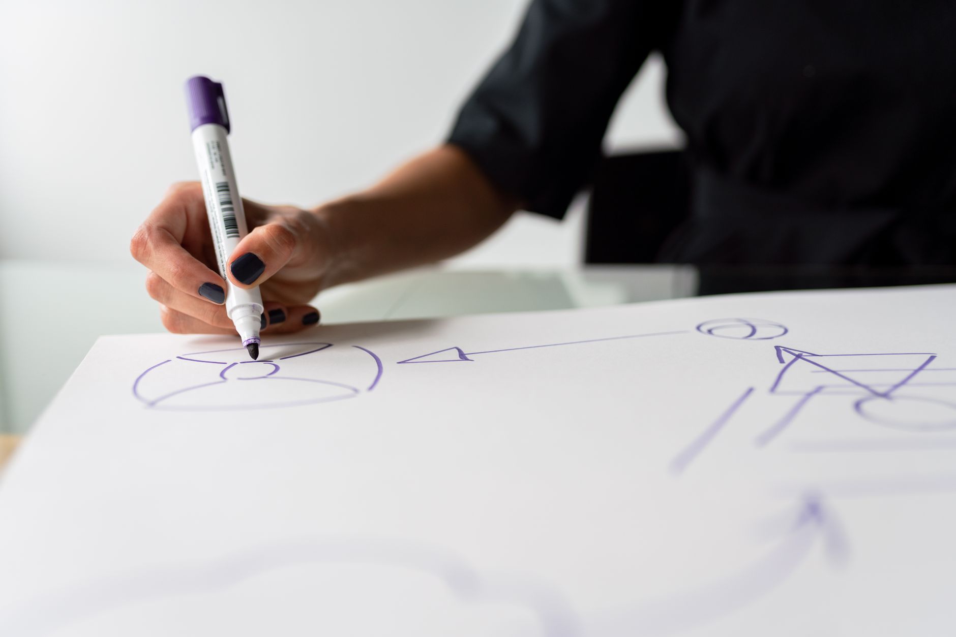 Utiliser la carte mentale pour réviser efficacement